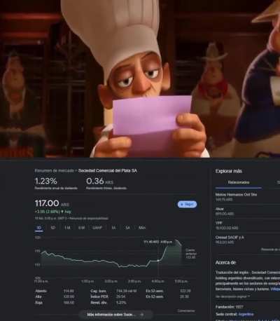 Yes