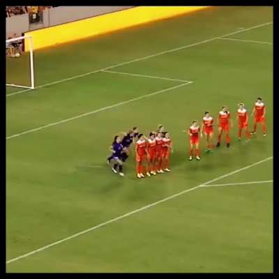 Smart free kicks in women's football 