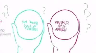 This is how our brains work