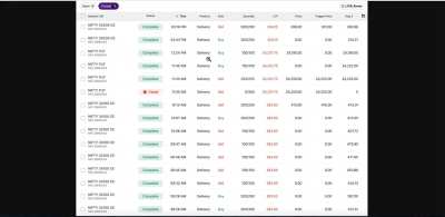Day Trading Nifty-8th Nov &rsquo;24  (Hindi Audio-1:43)