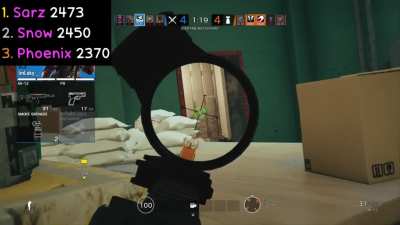 Trying to get MVP in Ranked..