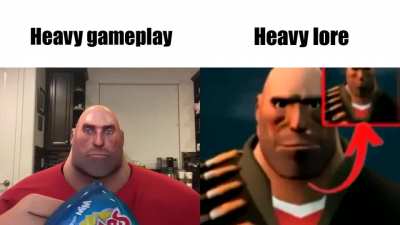 2fort lore