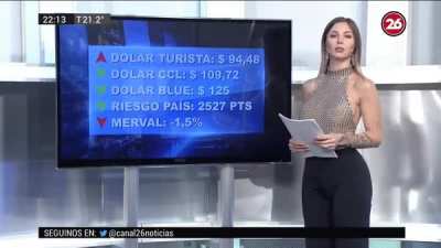 Romina Malaspina - Chanel 26 Argentina