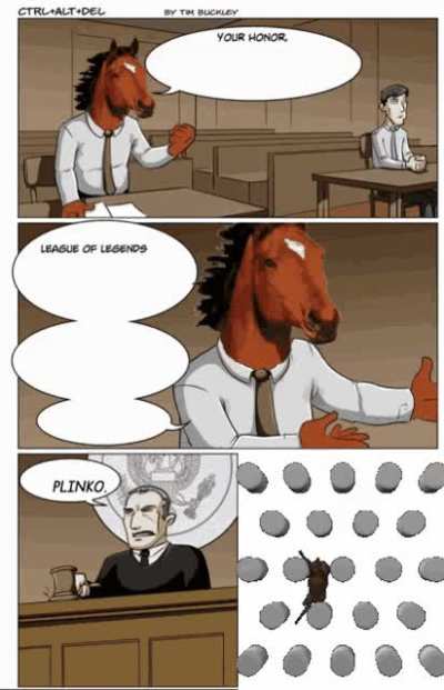 losercity sentencing