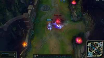 Kiting on point