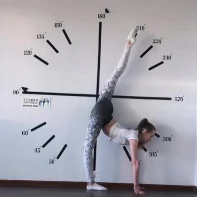 270&deg;