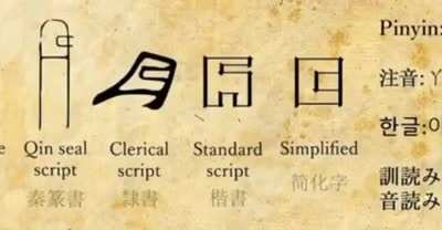 Rule