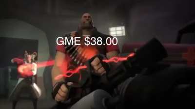 How I feel buying more GME.