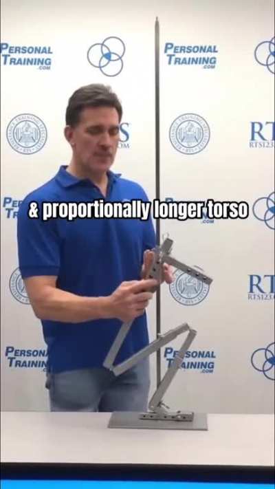 Are you a frustrated member of the "Long Femur Club"?