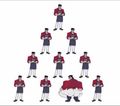 Thiccmas