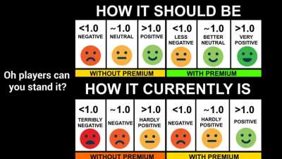 Which Side Are You On, The War Thunder Revolution. all the credits are on the original post&rsquo;s comment section.