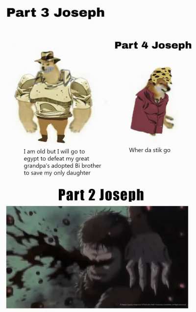 Nigerundayo man is the stronkest