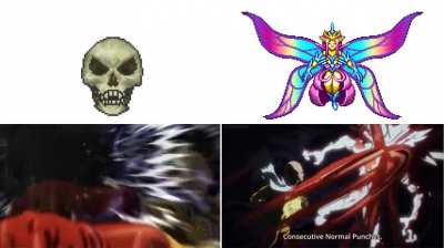 Difference