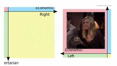 It&rsquo;s always sunny in the libright corner