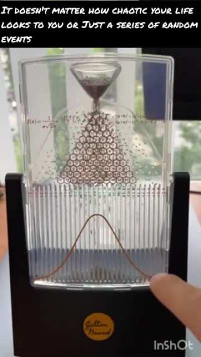 its all connected