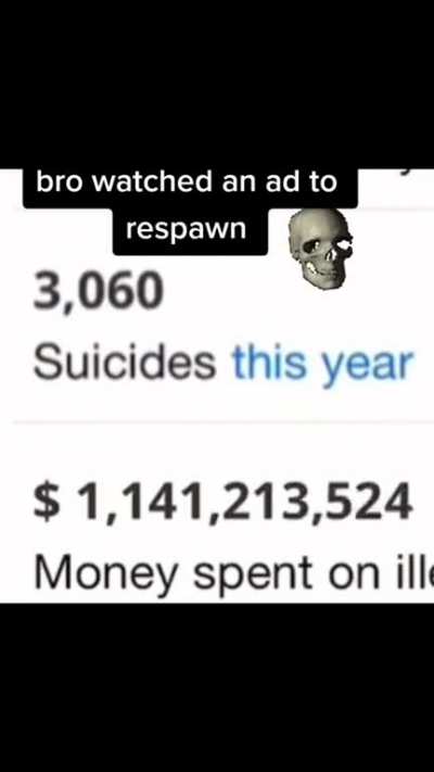 💀