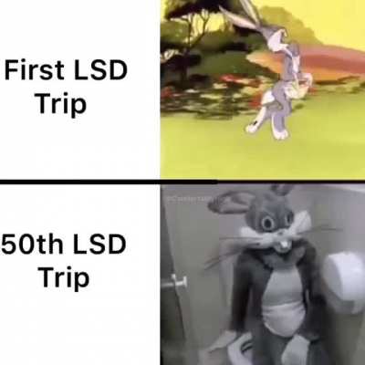 It&rsquo;s gets more and more complex with time via: ComfortablyHigh