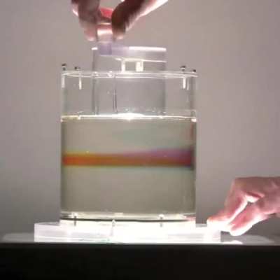 Colored droplets in corn syrup seemingly blended together can be returned to their original state by reversing the direction of mixing, a form of laminar flow called "Stokes flow"