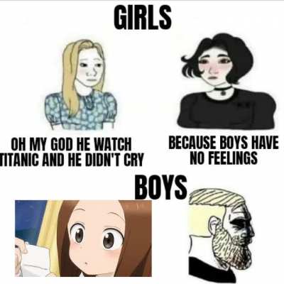 Manly tears