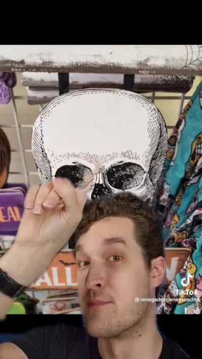 Rating skulls