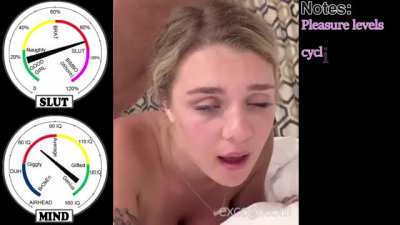 Sissy measurements (how quickly would you break?)