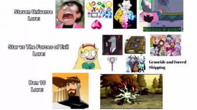 El besto shonen 🍷🧐🚬