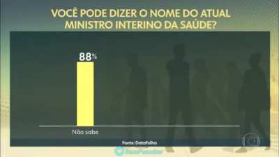 Um r/LeopardsAteMyFace do Ministério da Saude e Bolsonaro.