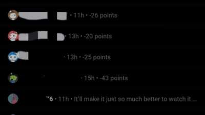 Behold, the people of reddit.