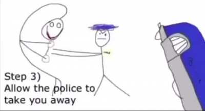 rule