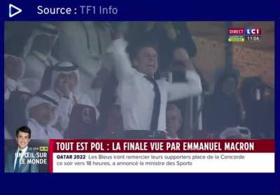 The French President&rsquo;s reactions to the World Cup final (Argentina vs France)