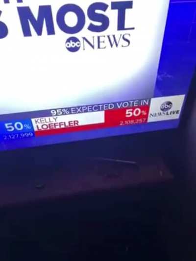 LIVE During CNN and ABC Broadcasts 5,000 Votes REMOVED for Senator David Perdue