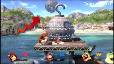 Gamestop stock (GME) explained using Smash Ultimate