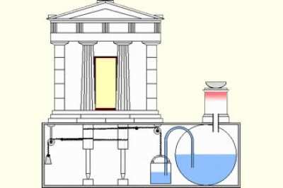 Hero of Alexandria's automatic temple doors opened by Fire on an Altar (1st Century AD) [Animated Image by P. Hausladen, RS V&ouml;hringen]