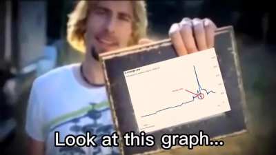All of the BBBY bagholders right now...