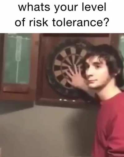 Whats the Risk to Reward ?