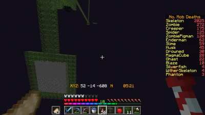 Stupid +100