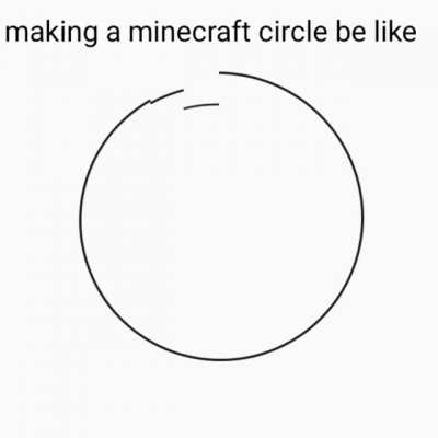 title