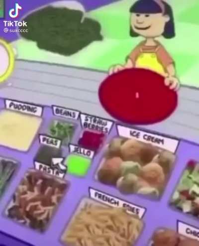 P&rsquo;s