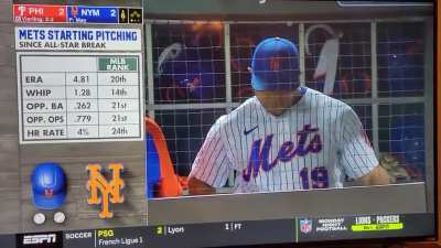 ESPN's Sunday Night Baseball... Matt Vasgersian and Alex Rodriguez just ramble on for 3+ minutes without acknowledging a single thing happening in the game. I hate announcers that think this is their podcast.