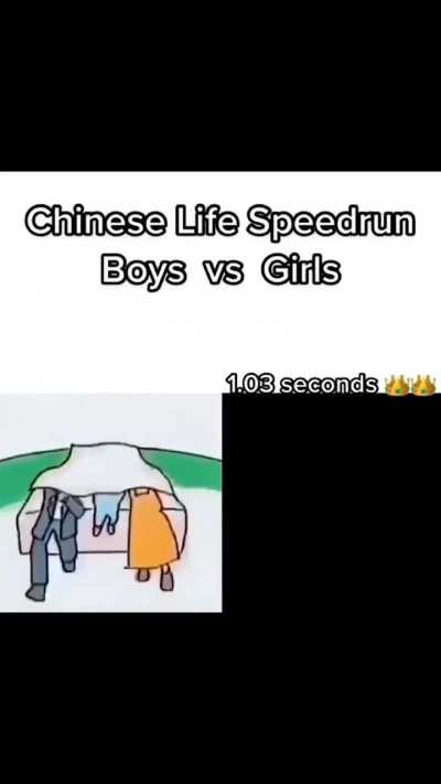 Chinese women enjoying their body their rights💪🏻👩🏻&zwj;💼