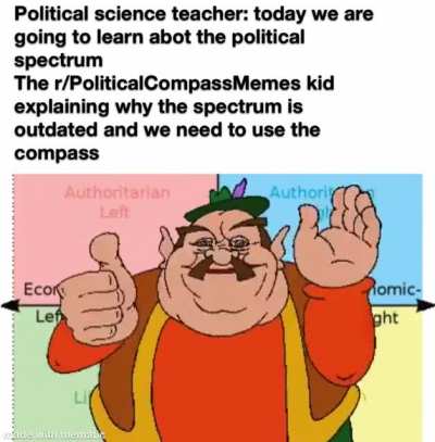 Conpasspilled