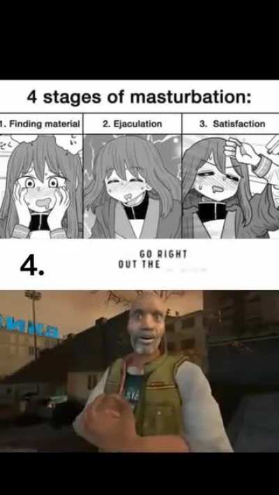 How to masturbate