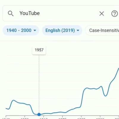history