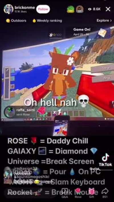 Average Tik Tok livestreamer