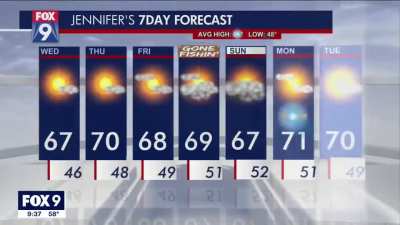 Meteorologist multiplies on screen during graphics glitch