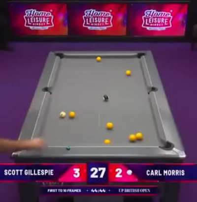 The most outrageous shot you&rsquo;ll ever see