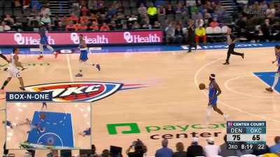 [Highlight] Aaron Gordon comes out of nowhere to come up with a nasty putback jam over 2 Thunder players