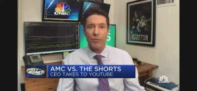 CNBC confirms Naked Shorting is going on: It's now "official".