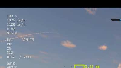 aim7 doing funny things