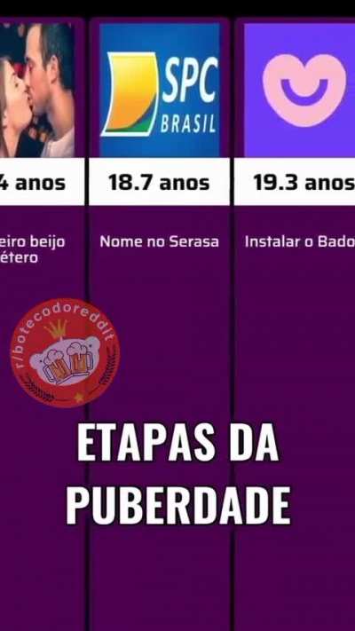 Quase um resumo da minha vida